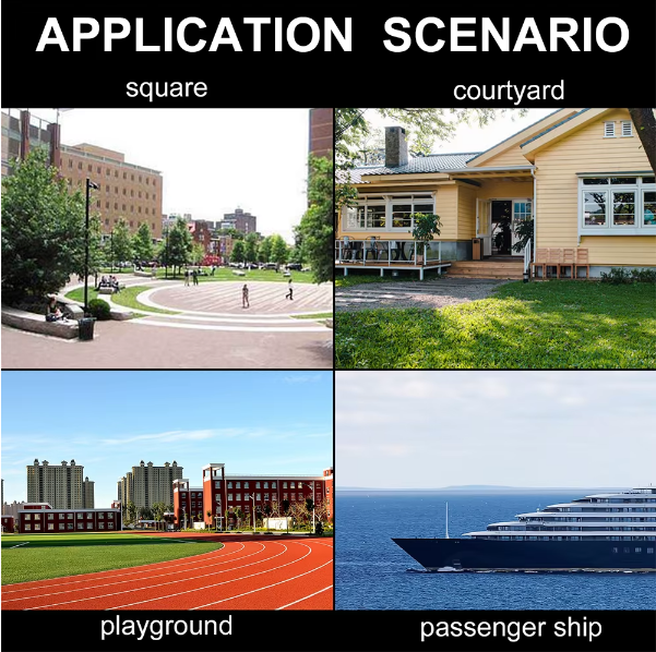 Application scenarios